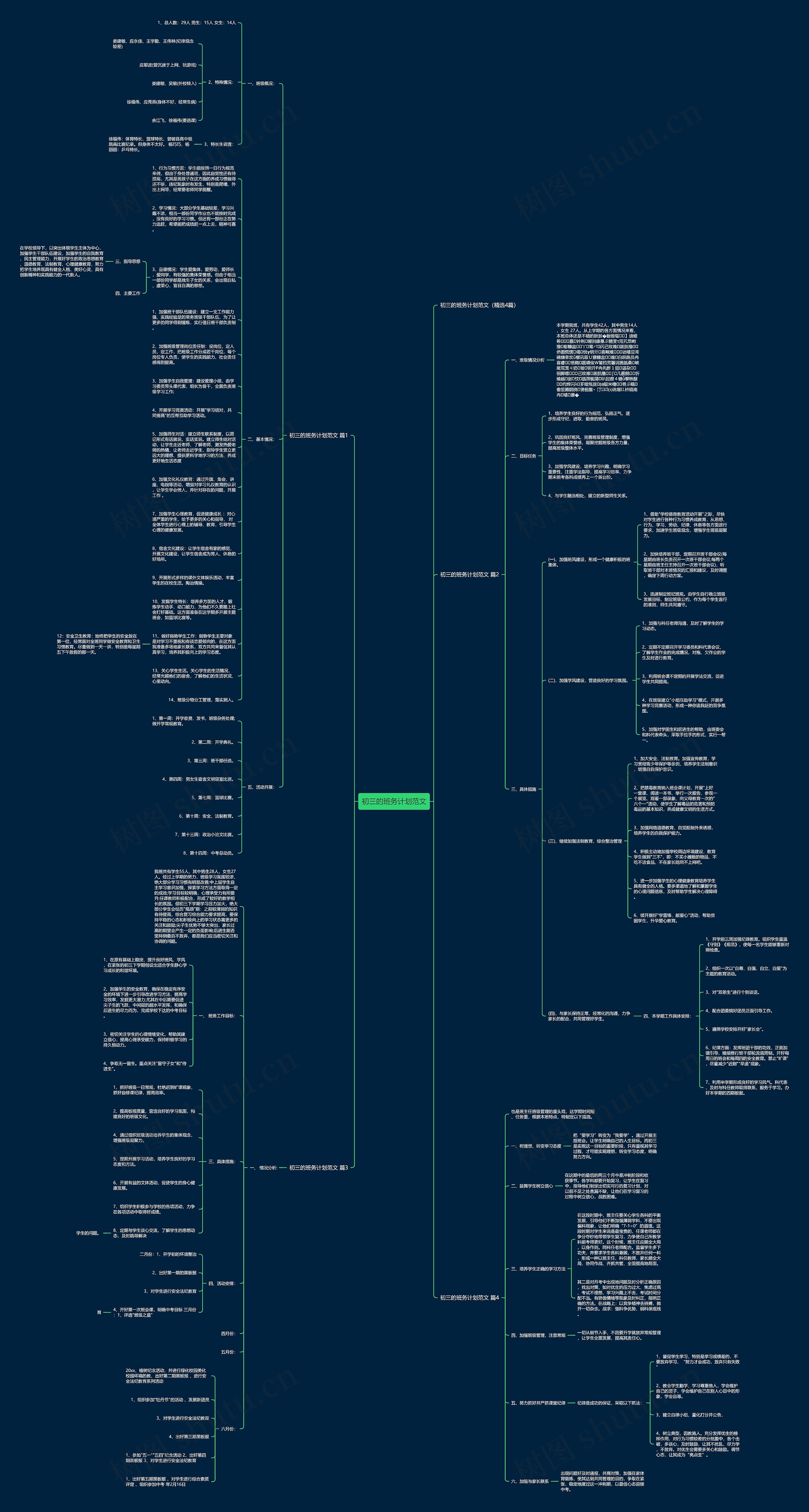 初三的班务计划范文思维导图