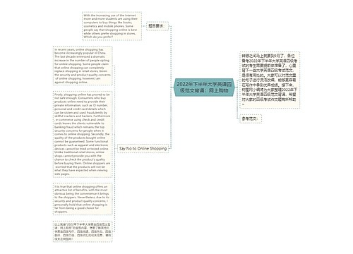 2022年下半年大学英语四级范文背诵：网上购物