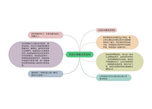 竞选纪律委员发言稿