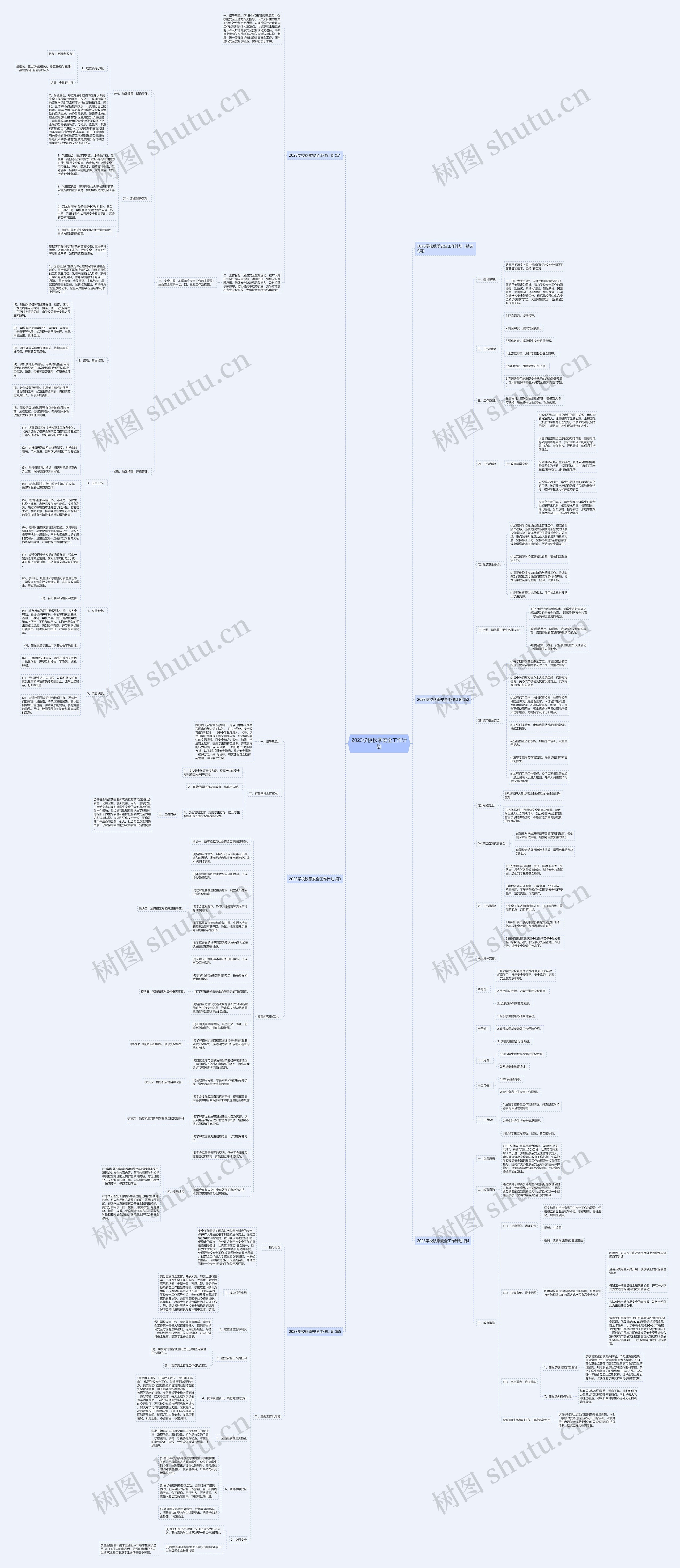 2023学校秋季安全工作计划思维导图