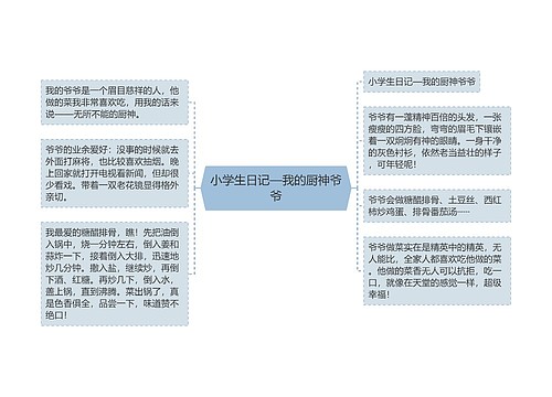 小学生日记—我的厨神爷爷