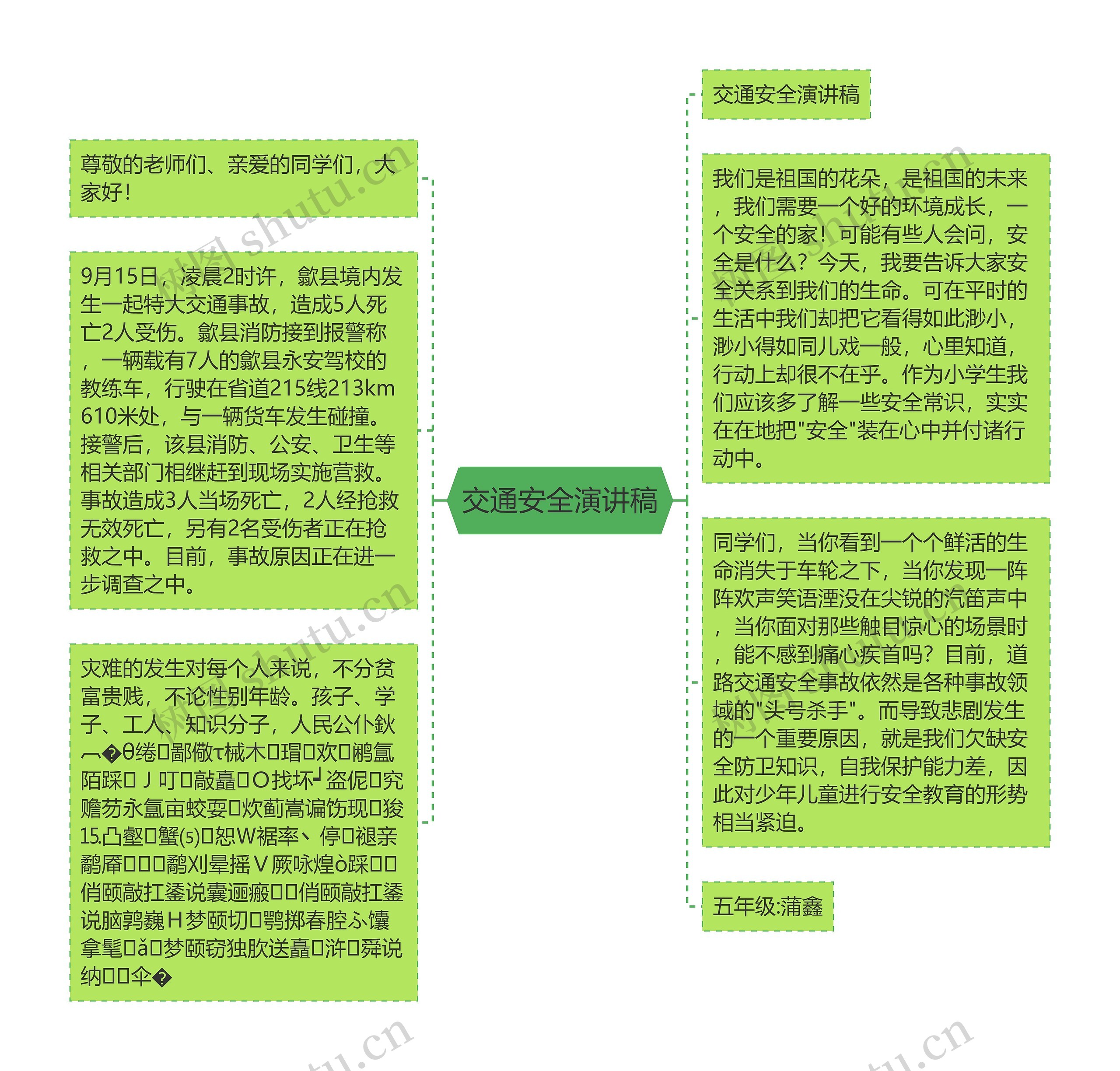 交通安全演讲稿