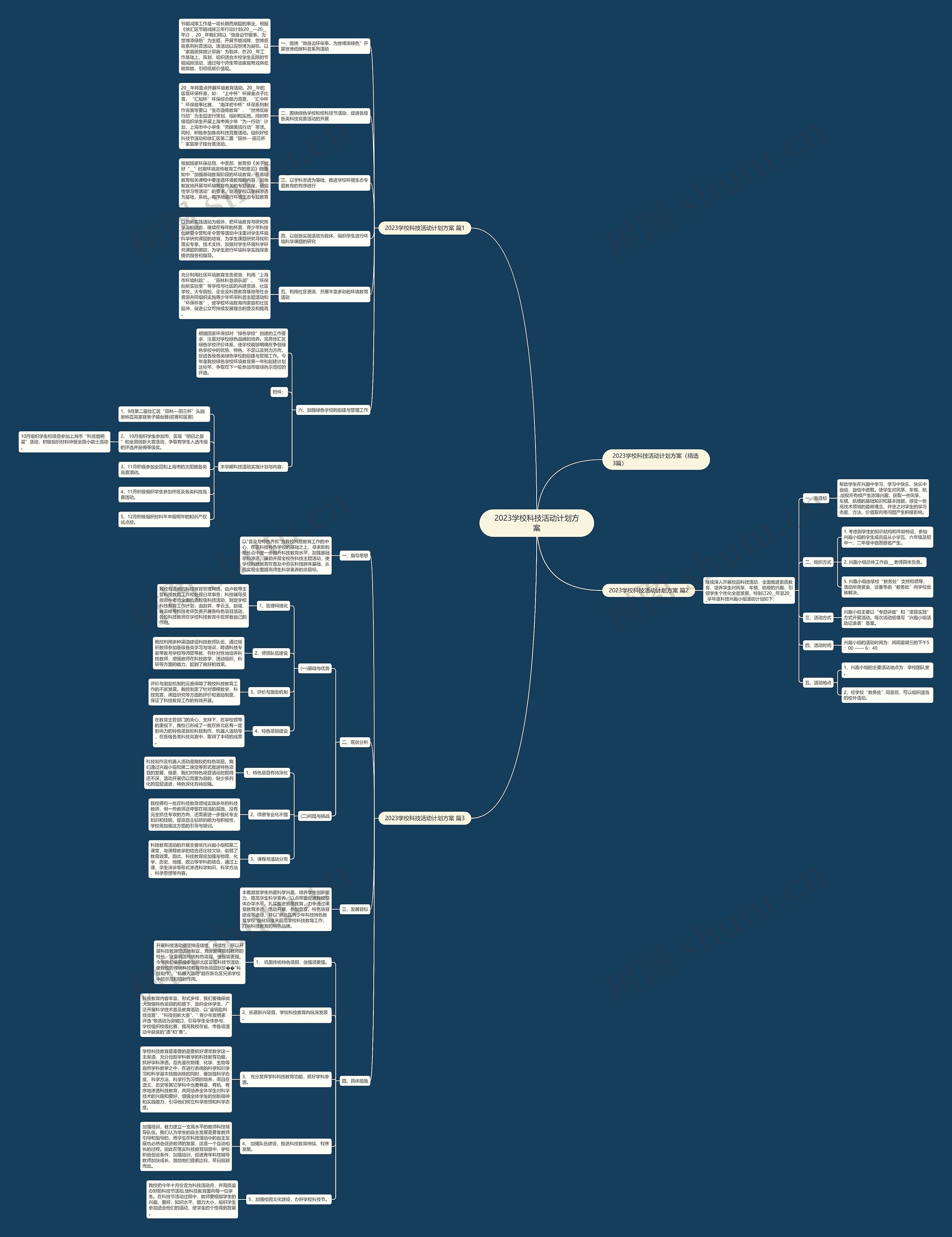 2023学校科技活动计划方案 2023学校科技活动计划方案