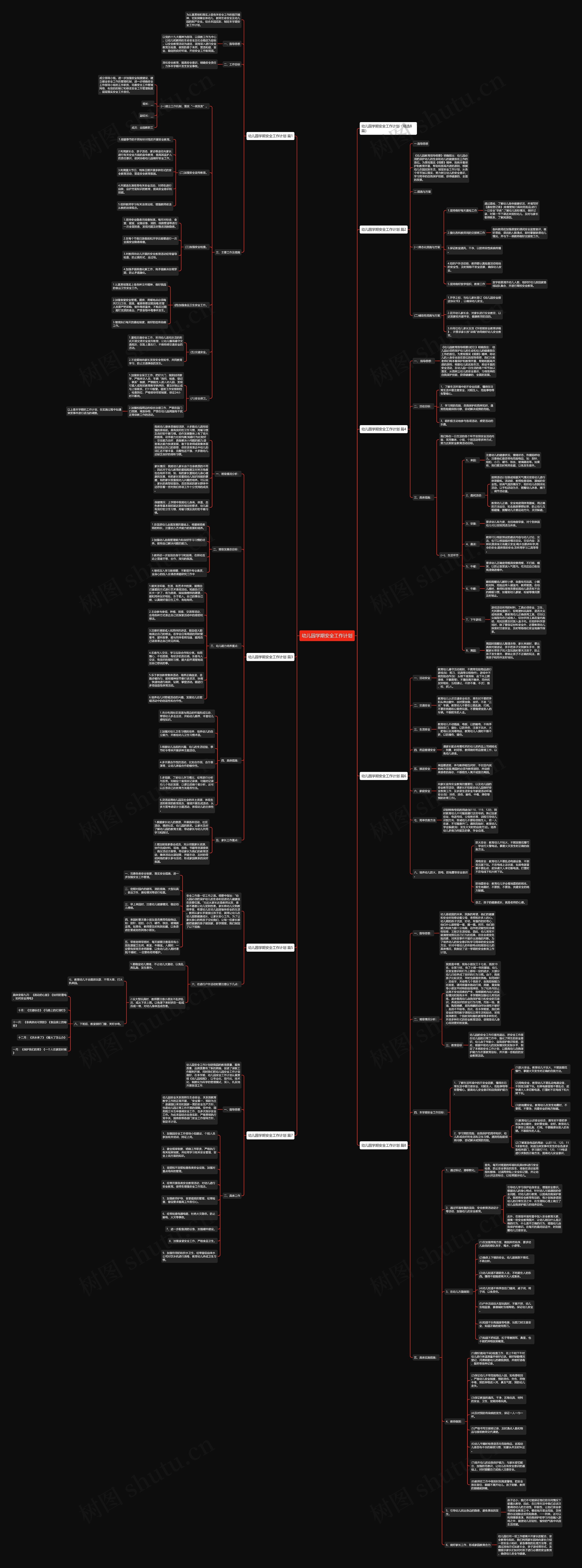 幼儿园学期安全工作计划思维导图