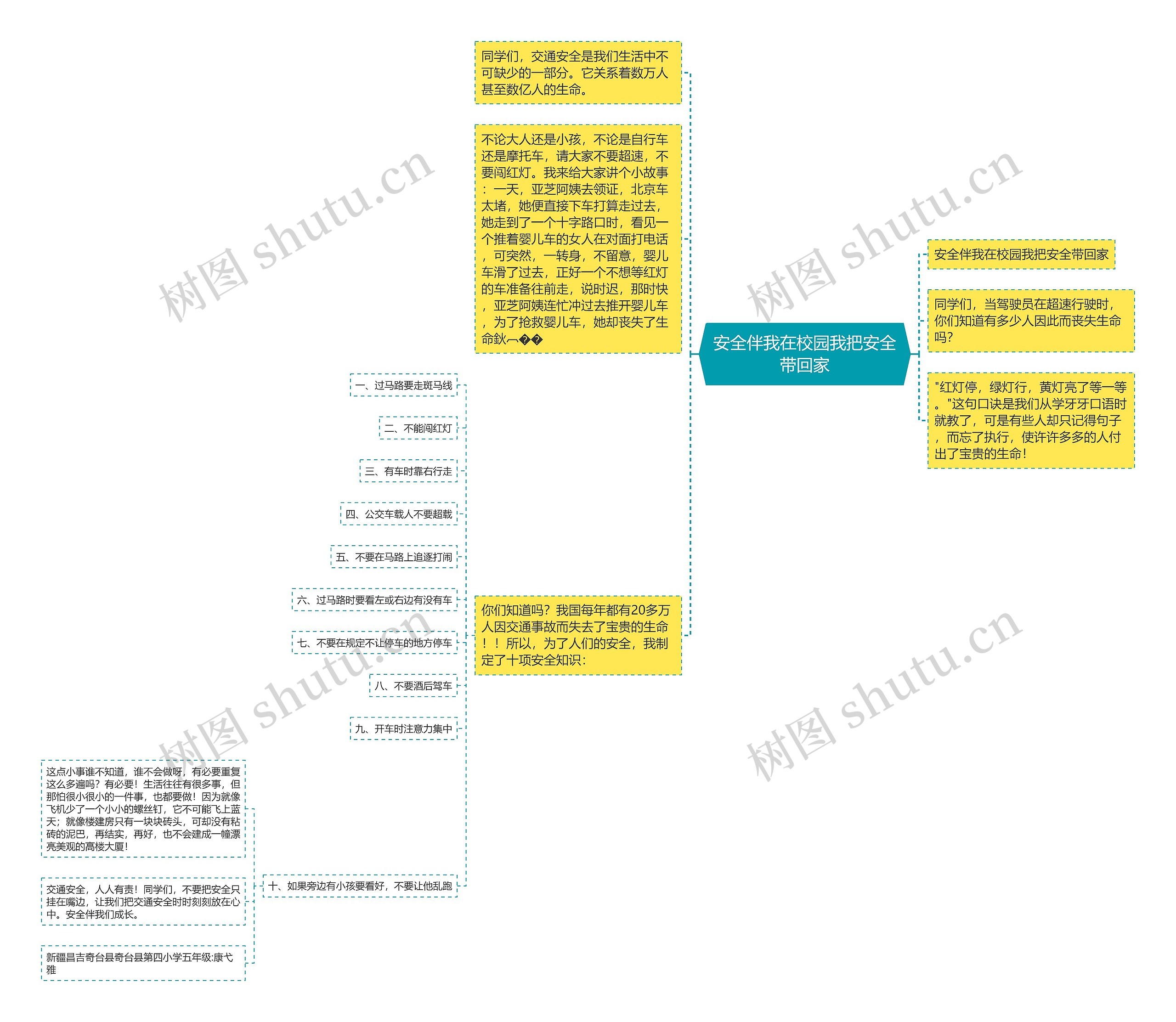 安全伴我在校园我把安全带回家