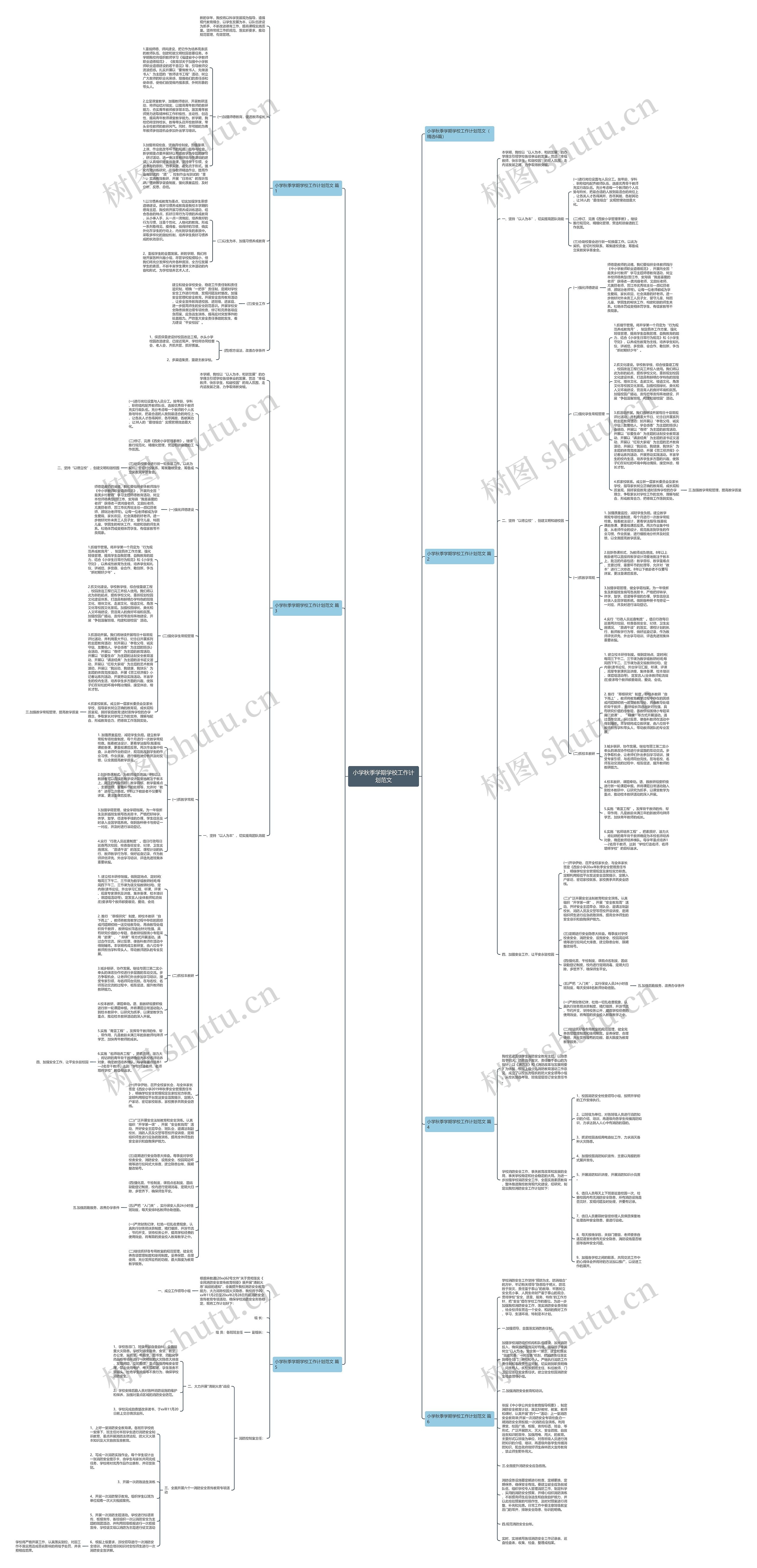 小学秋季学期学校工作计划范文思维导图