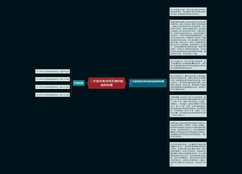 二手房买卖合同无效纠纷如何处理