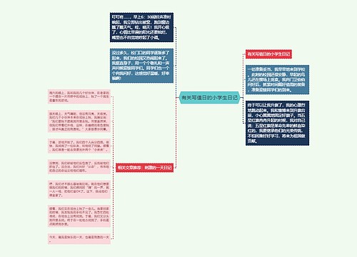 有关写值日的小学生日记