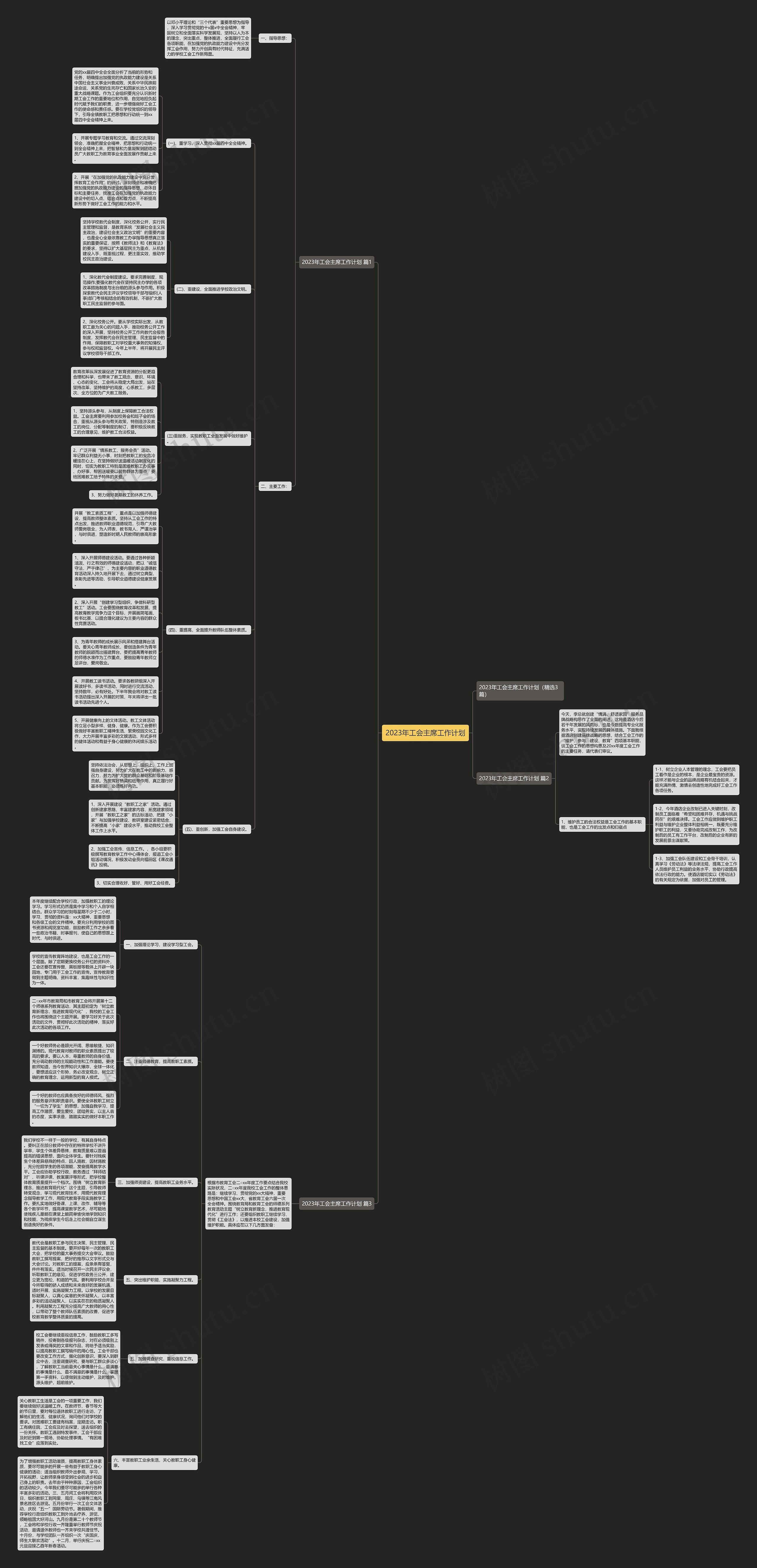 2023年工会主席工作计划思维导图