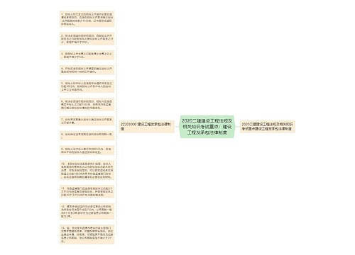 2020二建建设工程法规及相关知识考试重点：建设工程发承包法律制度