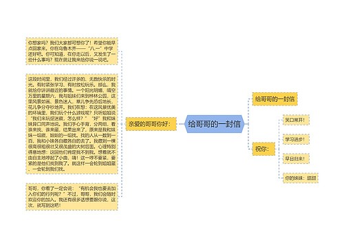 给哥哥的一封信