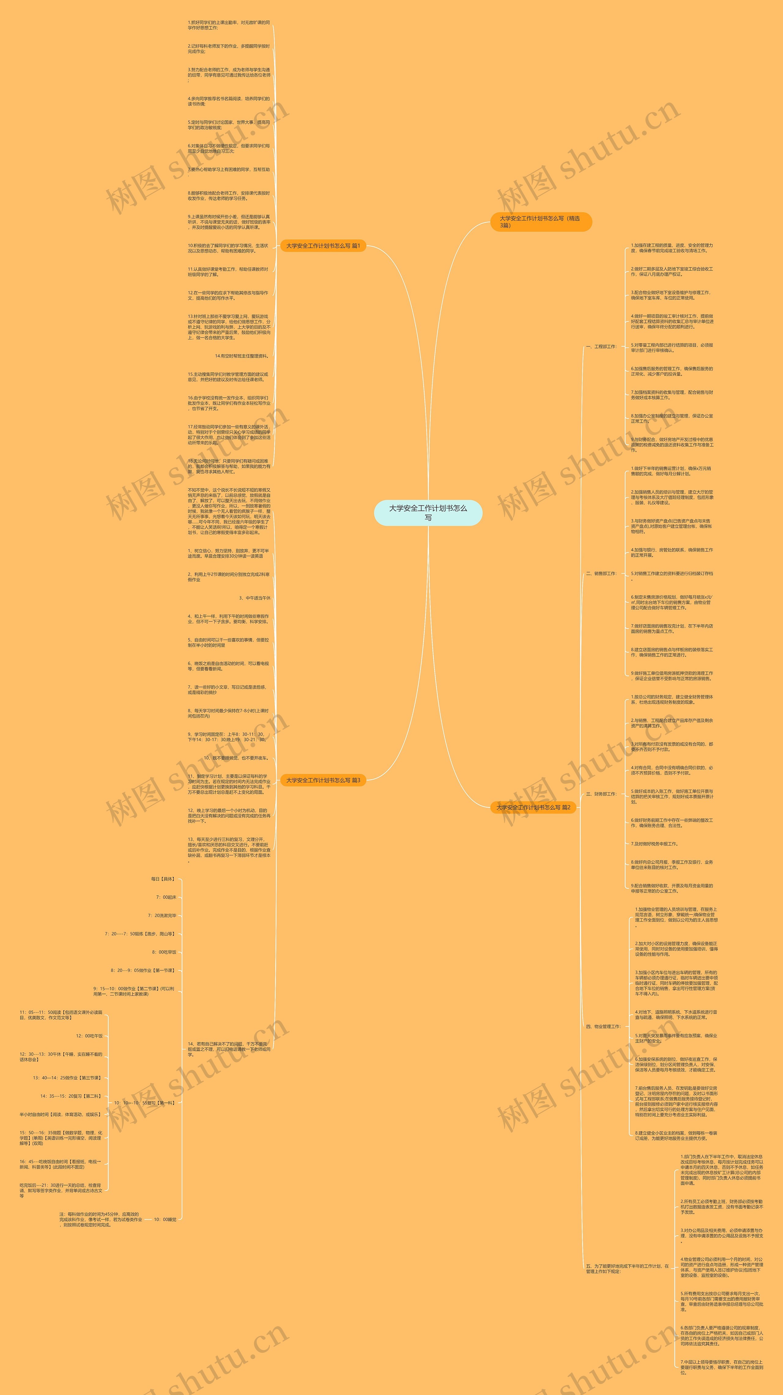 大学安全工作计划书怎么写思维导图