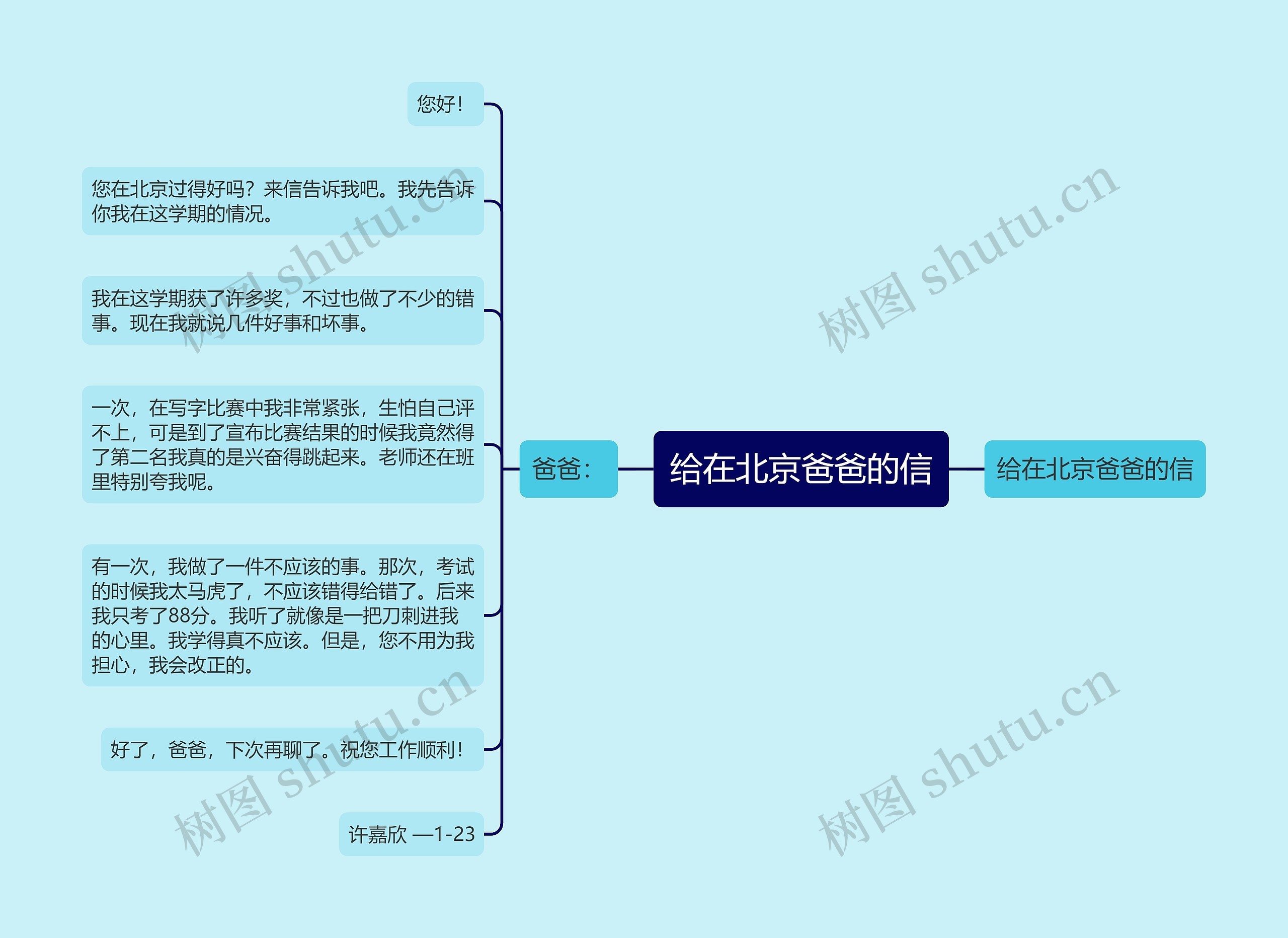 给在北京爸爸的信