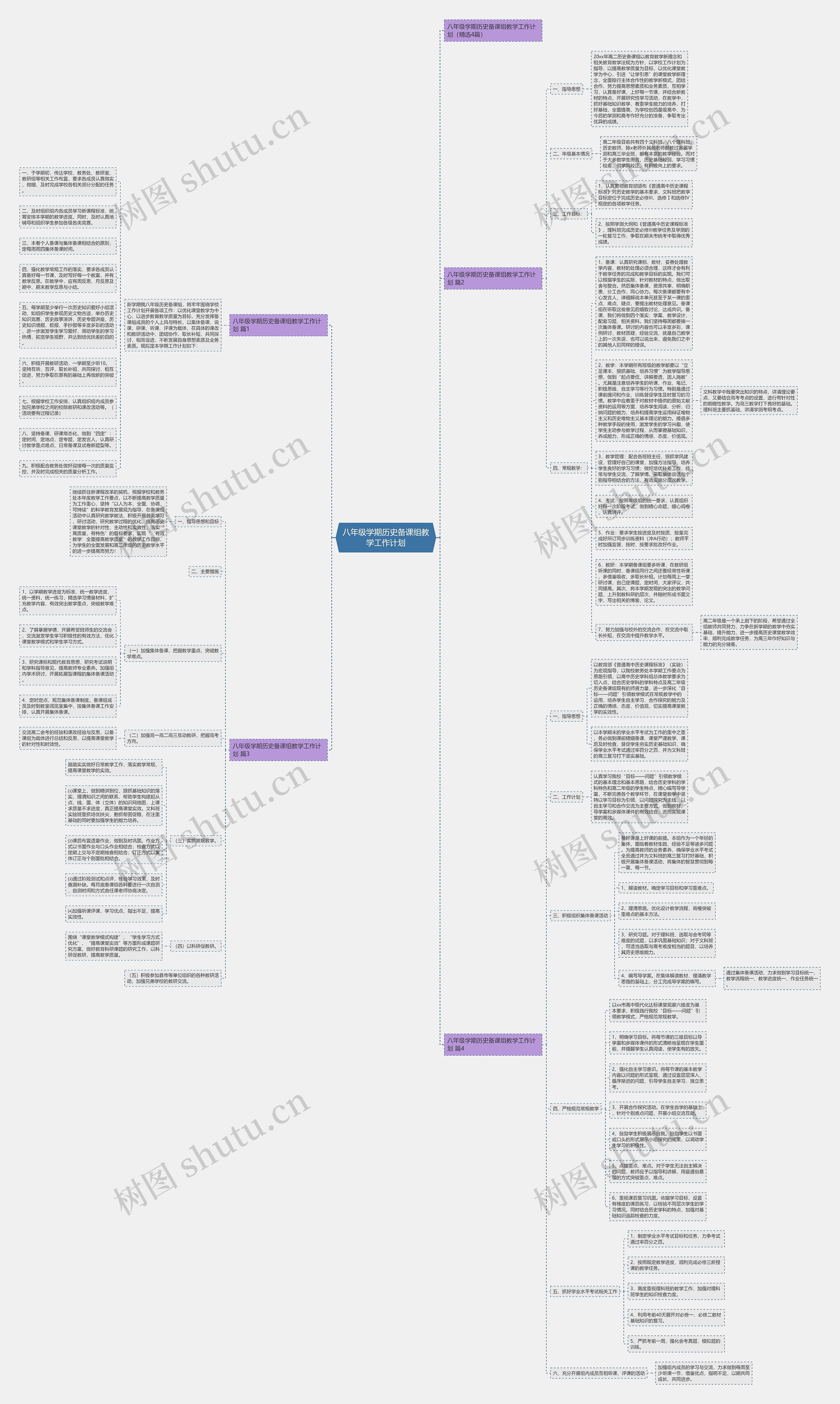 八年级学期历史备课组教学工作计划思维导图