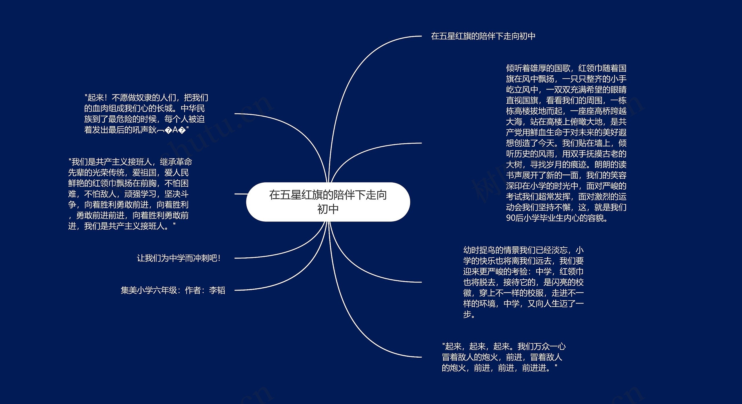 在五星红旗的陪伴下走向初中