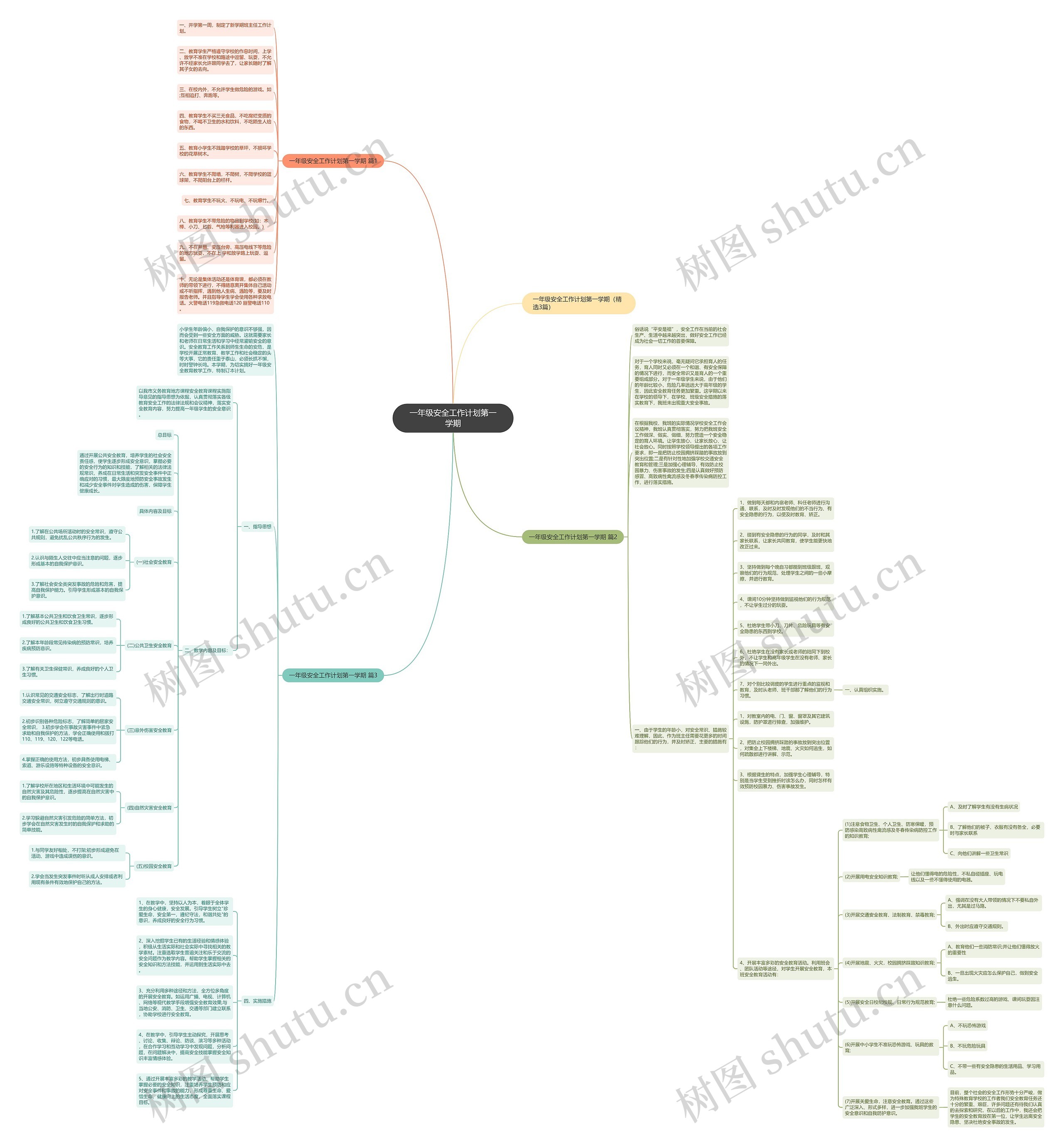 一年级安全工作计划第一学期思维导图