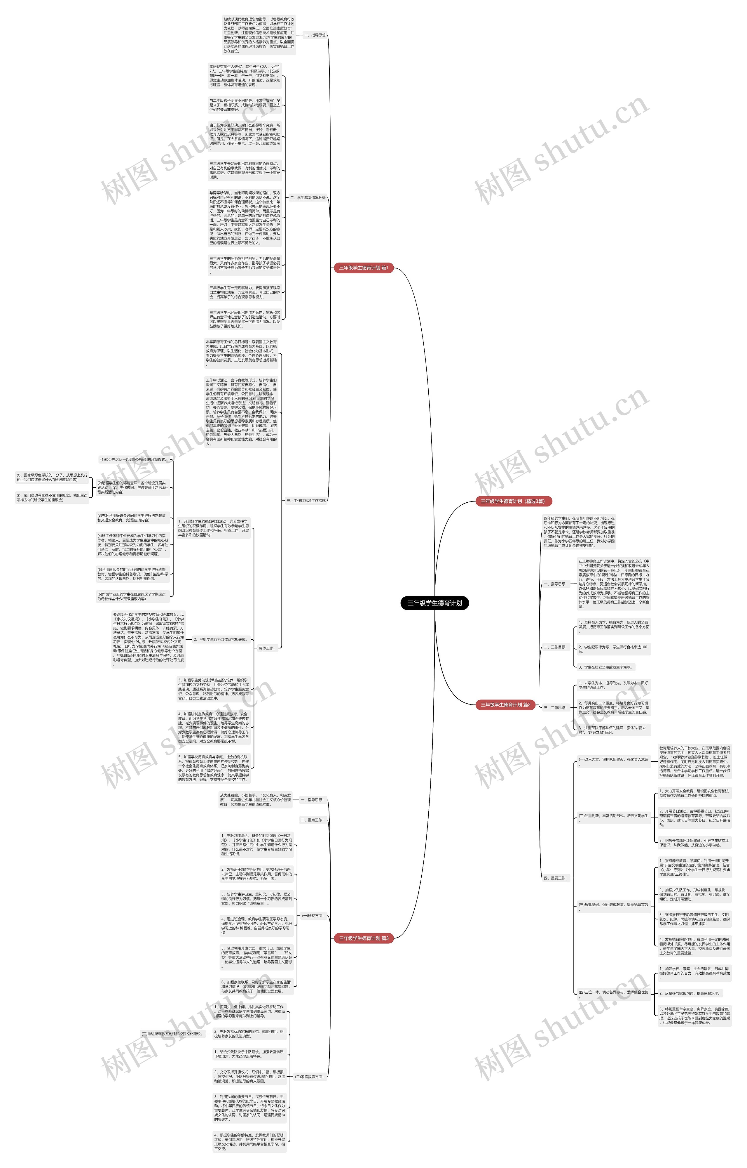 三年级学生德育计划思维导图