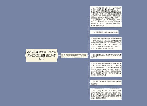 2015二级建造师工程法规知识工程质量的最低保修期限