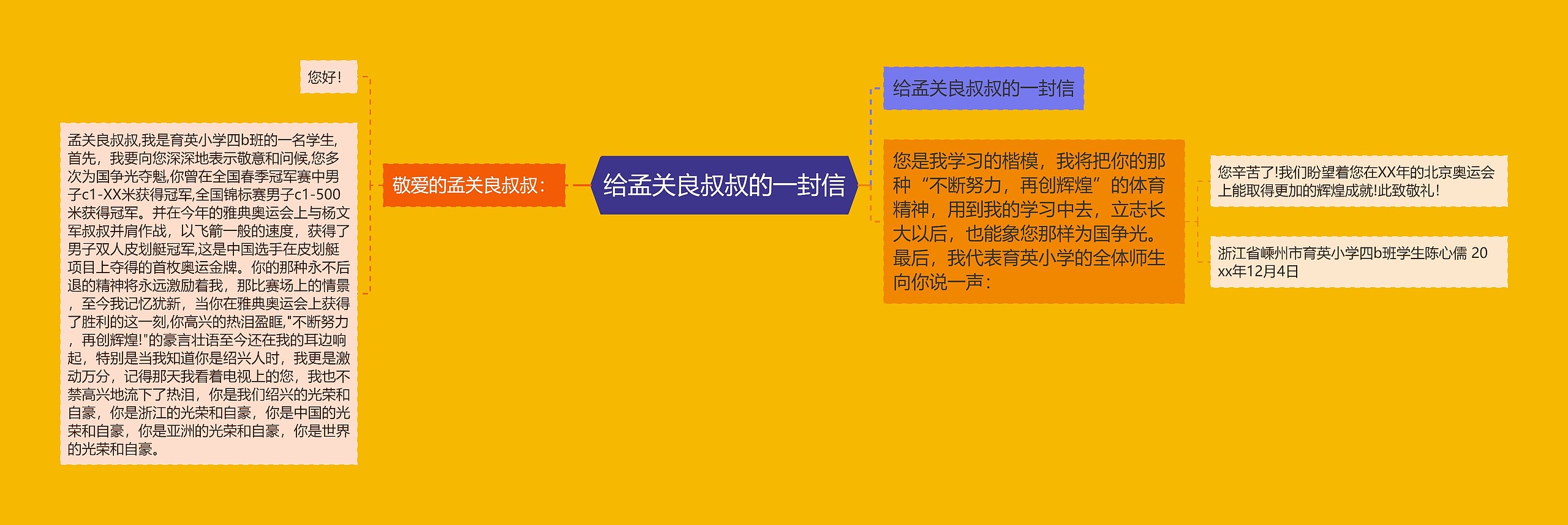 给孟关良叔叔的一封信 给孟关良叔叔的一封信