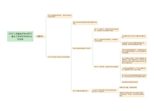 2020二级建造师考试预习： 建设工程项目目标的动态控制