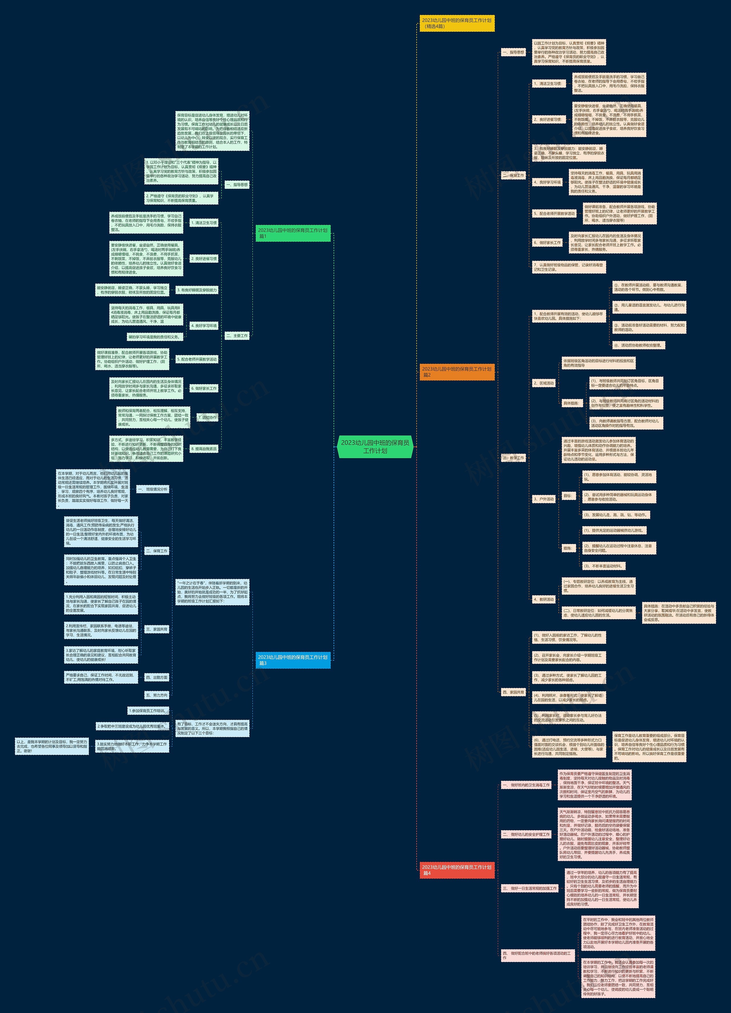 2023幼儿园中班的保育员工作计划 2023幼儿园中班的保育员工作计划