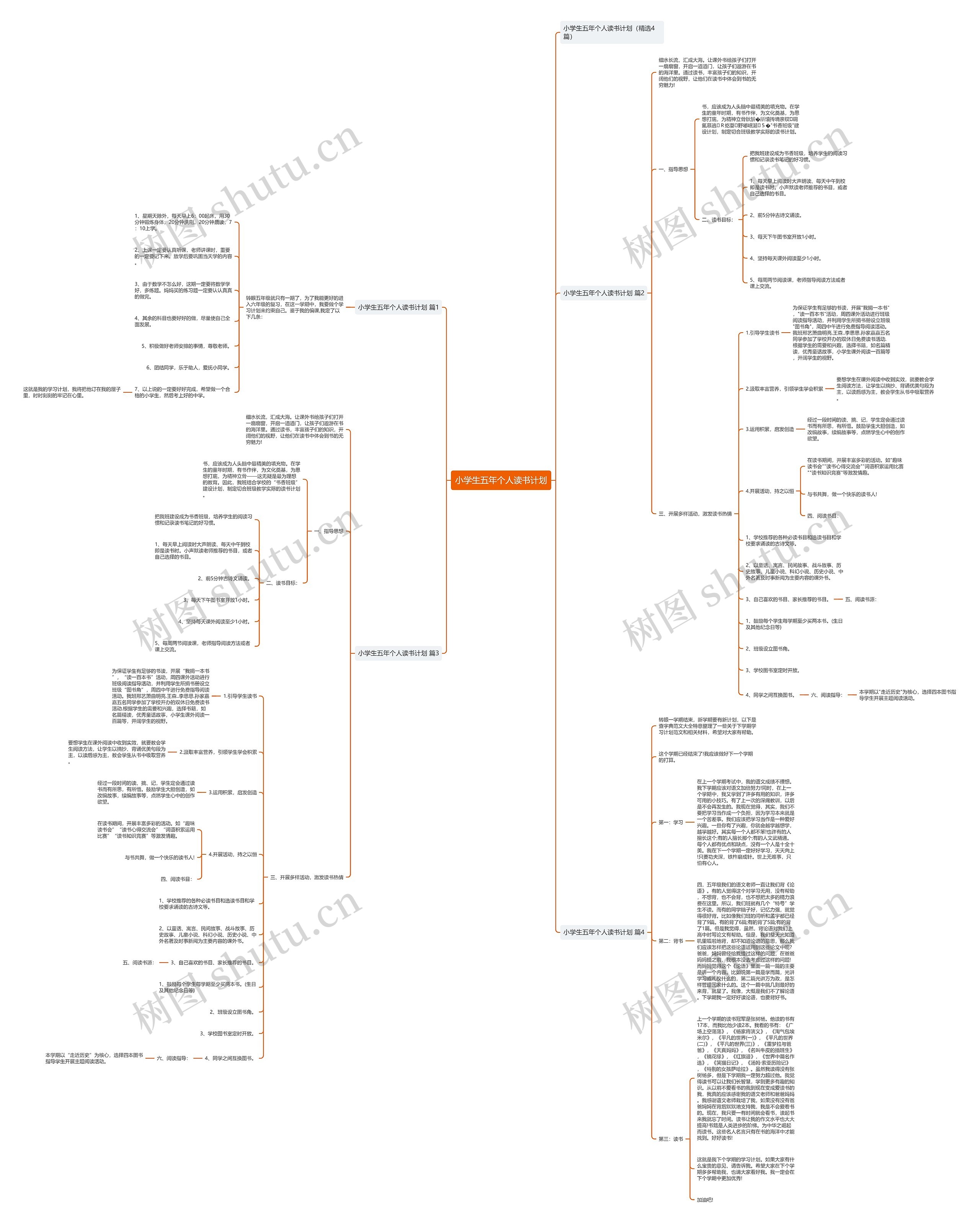 小学生五年个人读书计划思维导图