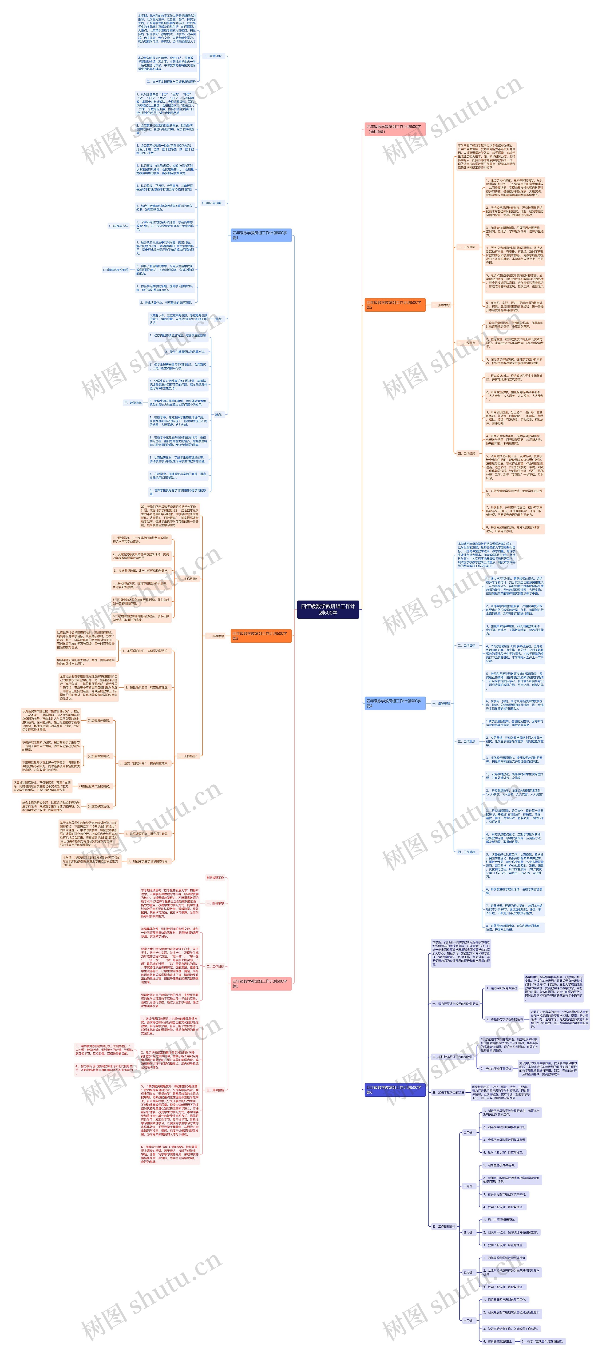 四年级数学教研组工作计划600字思维导图