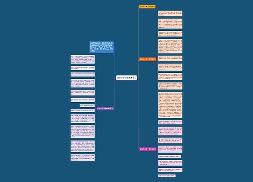 妇女节小学生优秀日记 妇女节小学生优秀日记