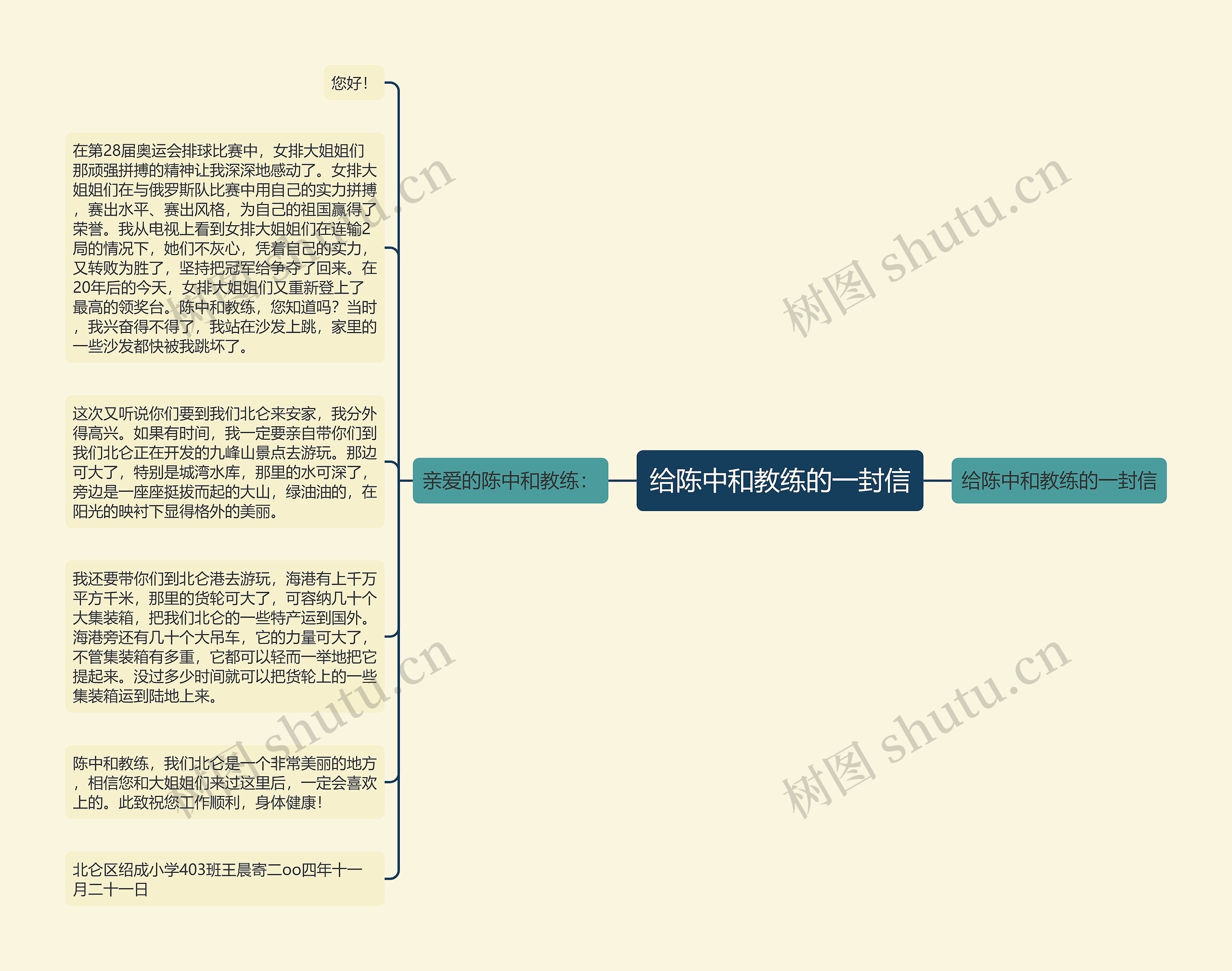 给陈中和教练的一封信