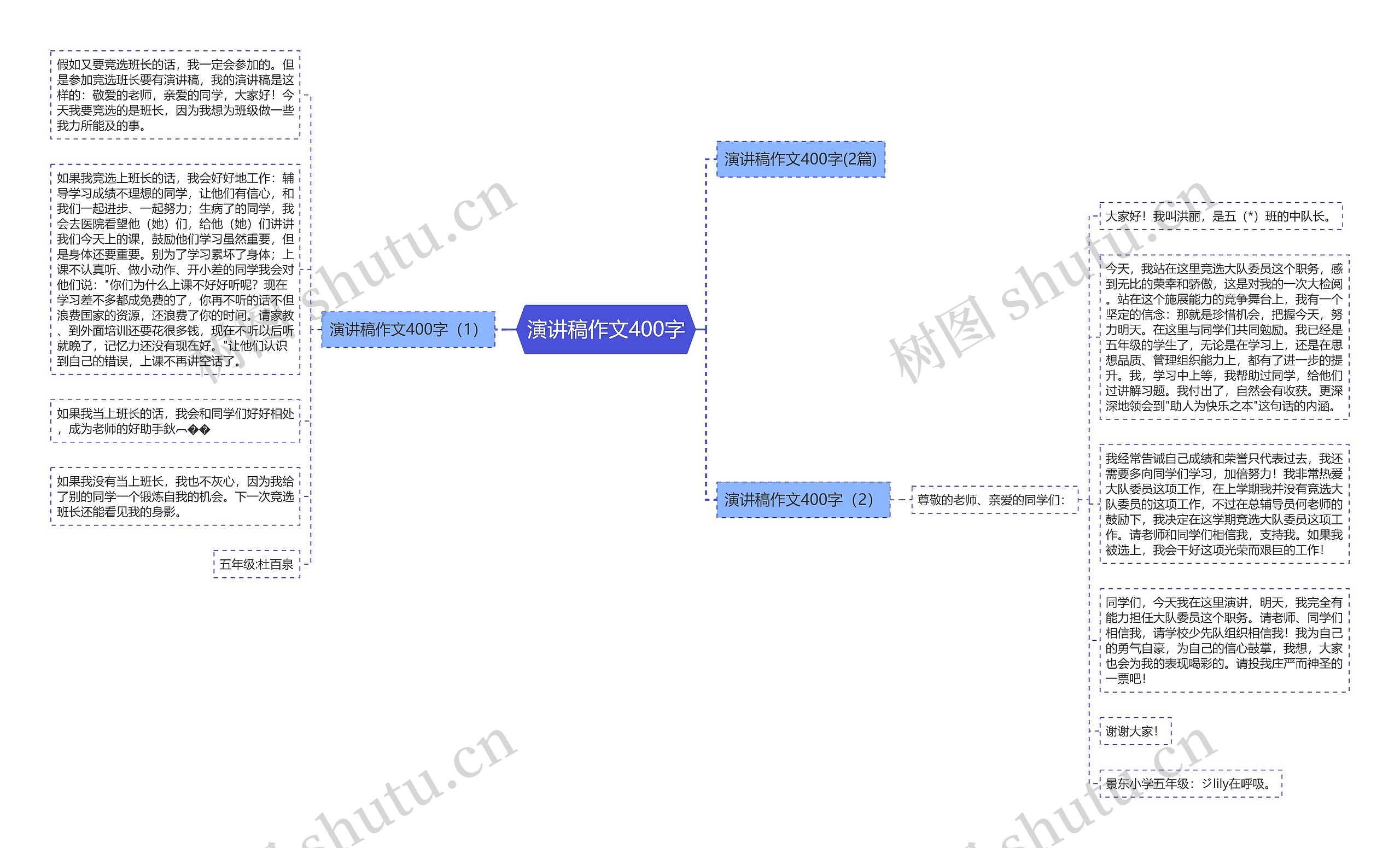 演讲稿作文400字 演讲稿作文400字