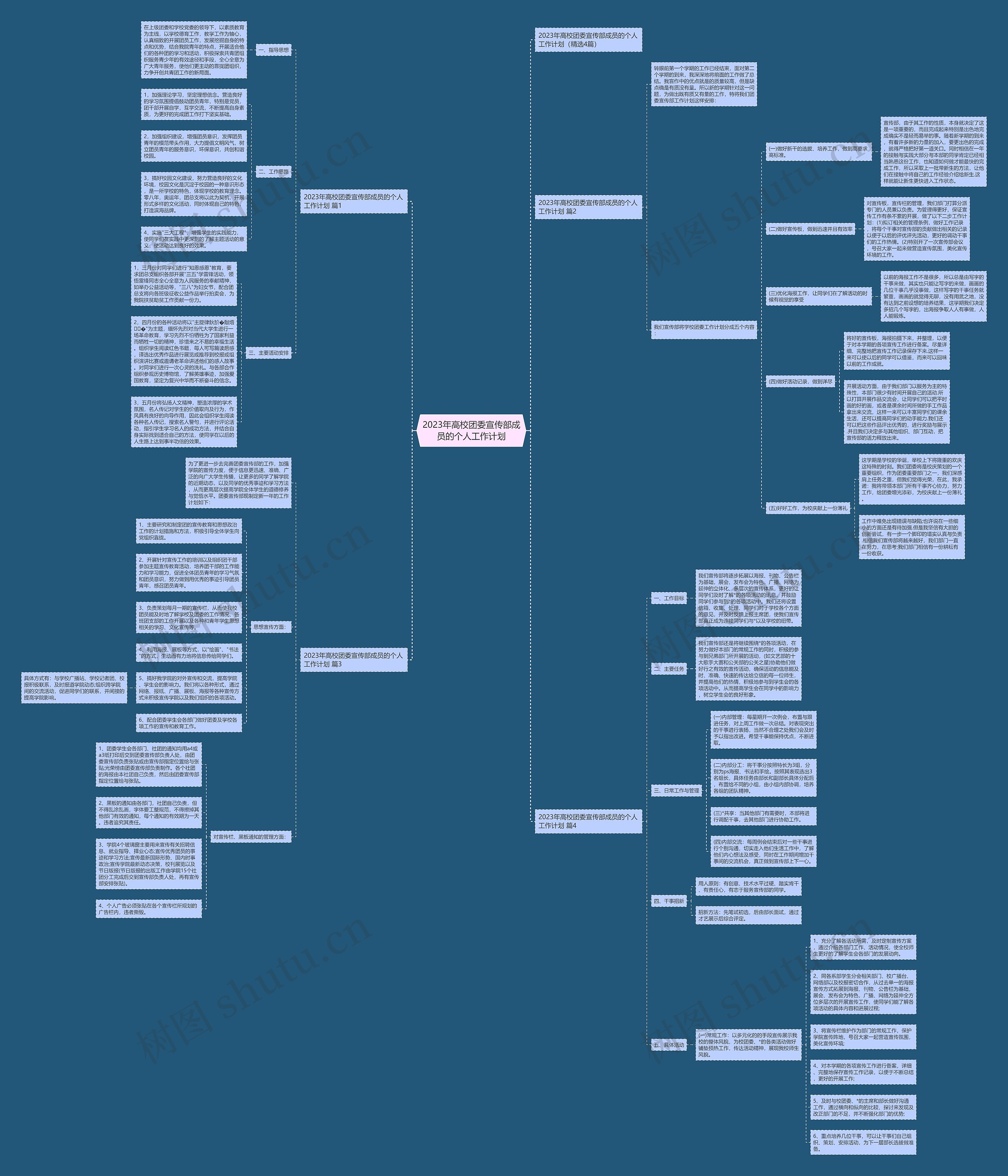 2023年高校团委宣传部成员的个人工作计划 2023年高校团委宣传部成员的个人工作计划