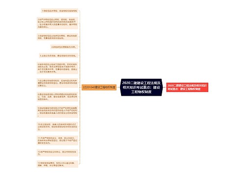 2020二建建设工程法规及相关知识考试重点：建设工程物权制度