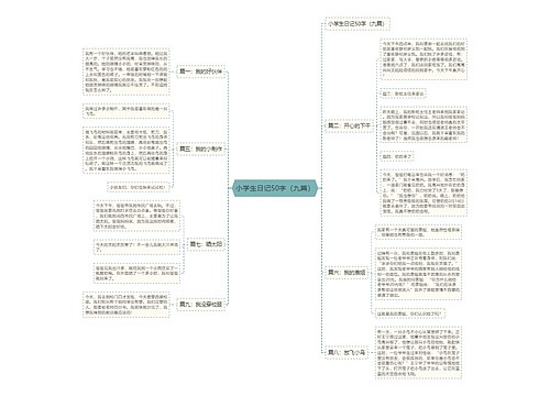小学生日记50字(九篇) 小学生日记50字(九篇)