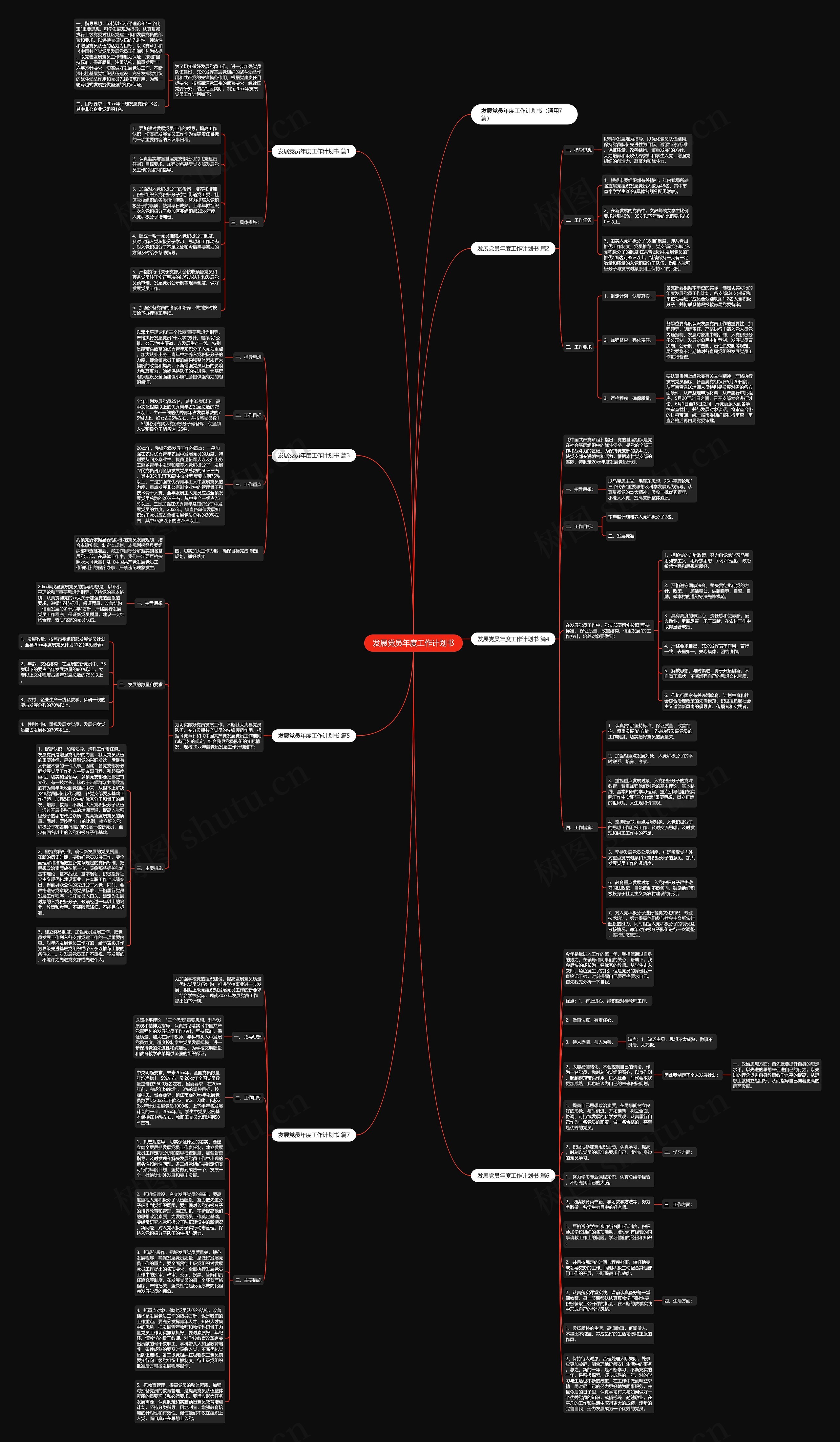 发展党员年度工作计划书思维导图