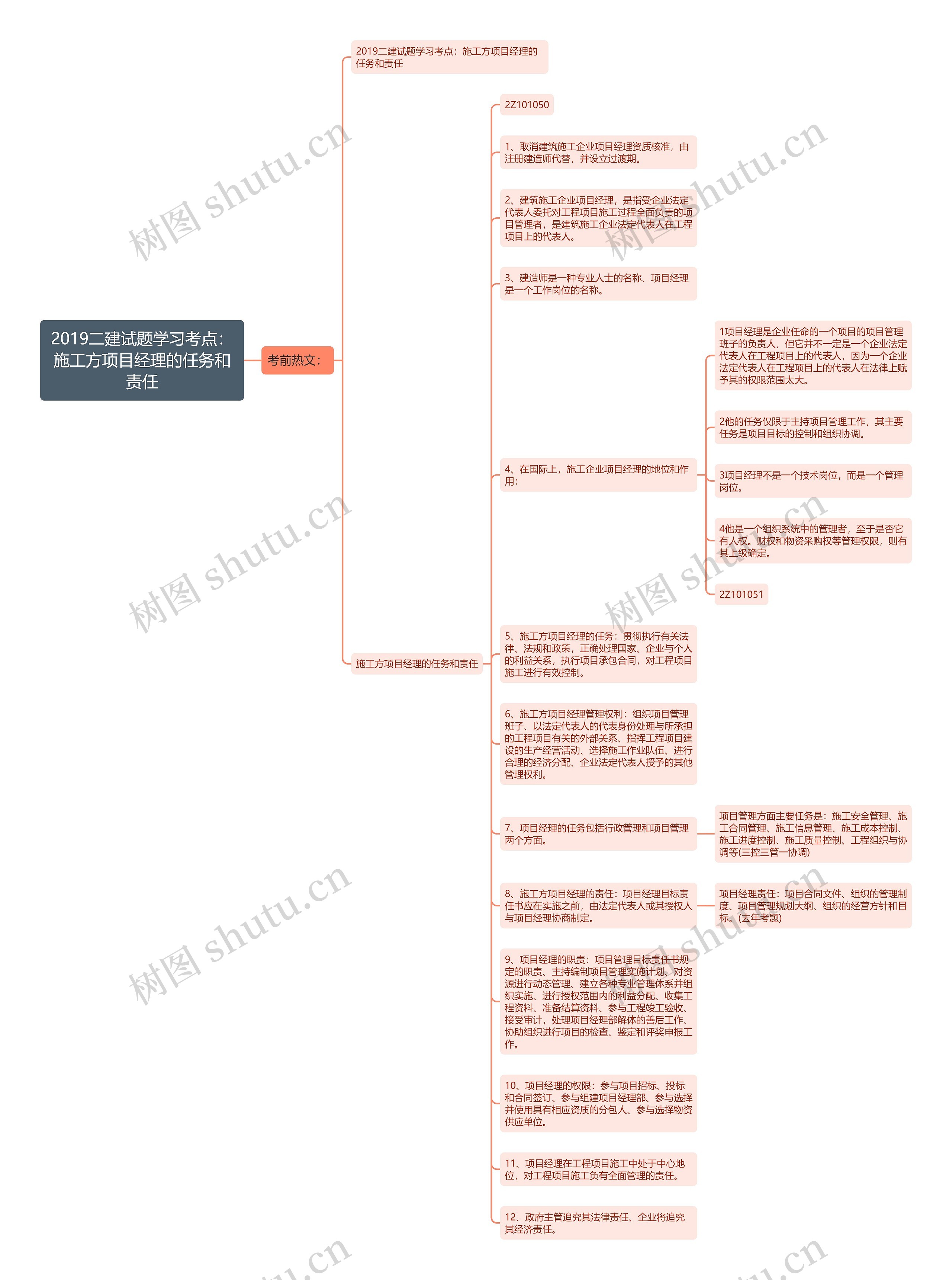 2019二建试题学习考点：施工方项目经理的任务和责任