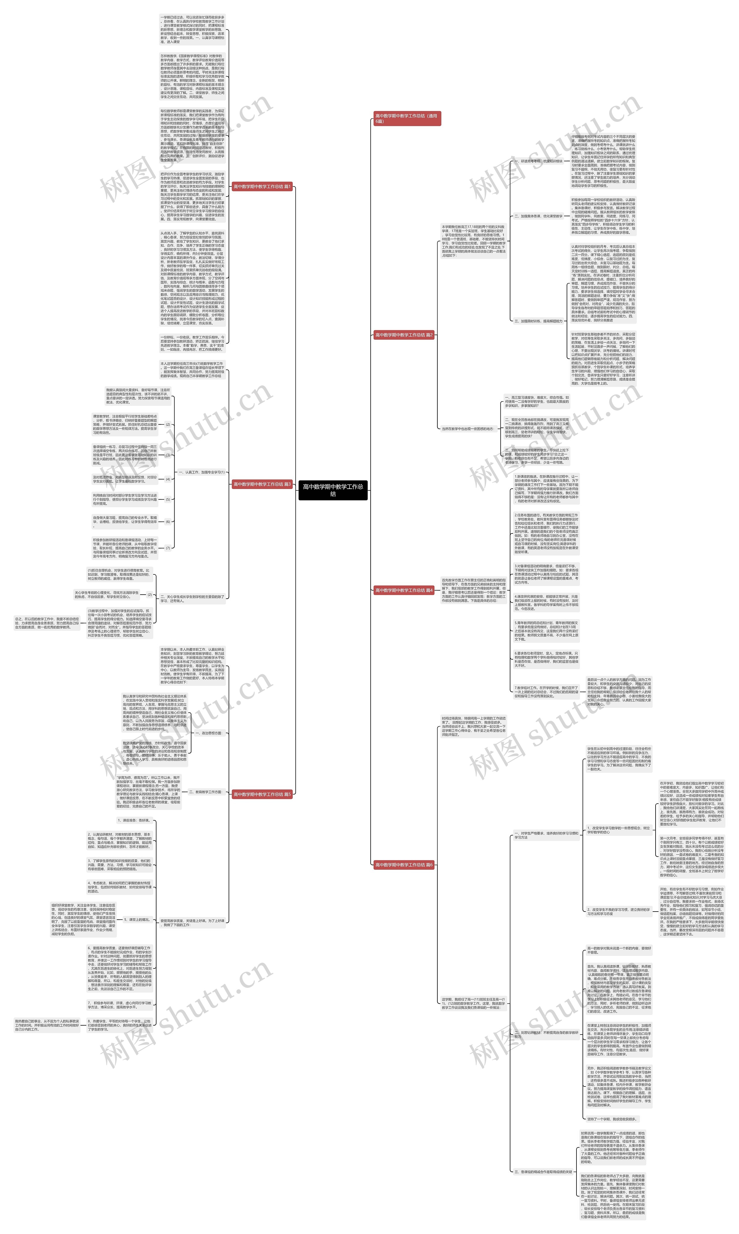 高中数学期中教学工作总结思维导图