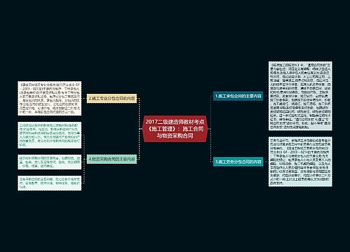 2017二级建造师教材考点《施工管理》：施工合同与物资采购合同