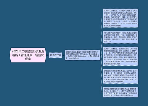 2020年二级建造师执业资格施工管理考点：增值税税率
