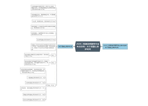 2020二级建造师建筑专业考点总结：关于混凝土养护时间