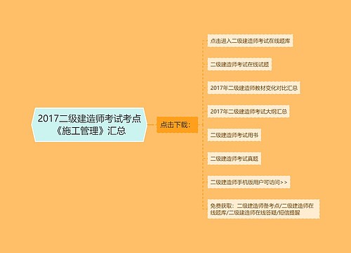 2017二级建造师考试考点《施工管理》汇总