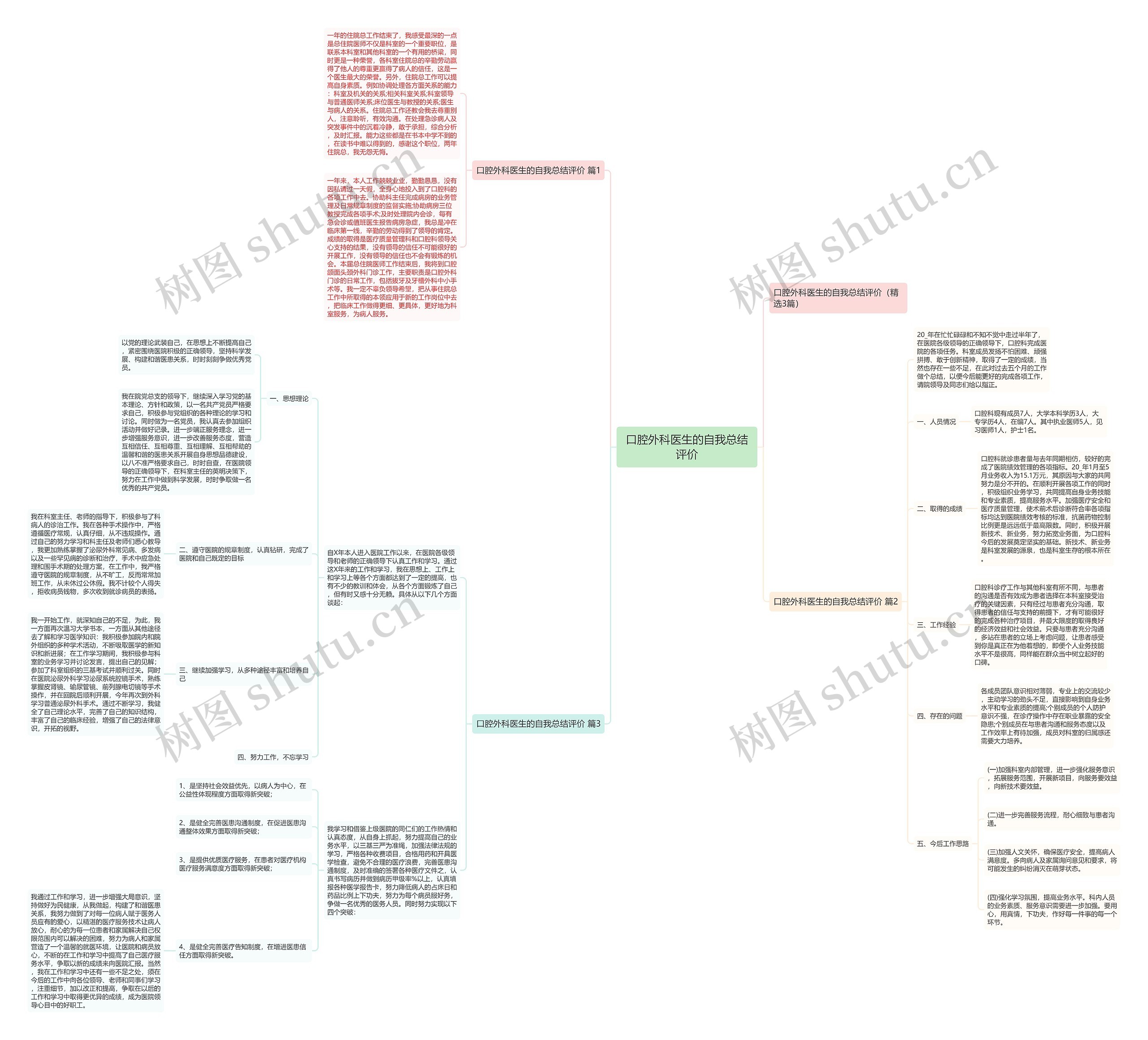 口腔外科医生的自我总结评价 口腔外科医生的自我总结评价