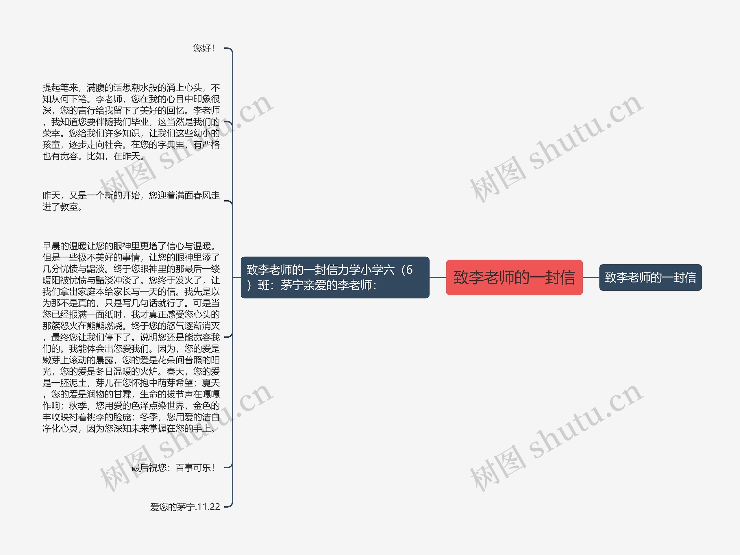 致李老师的一封信