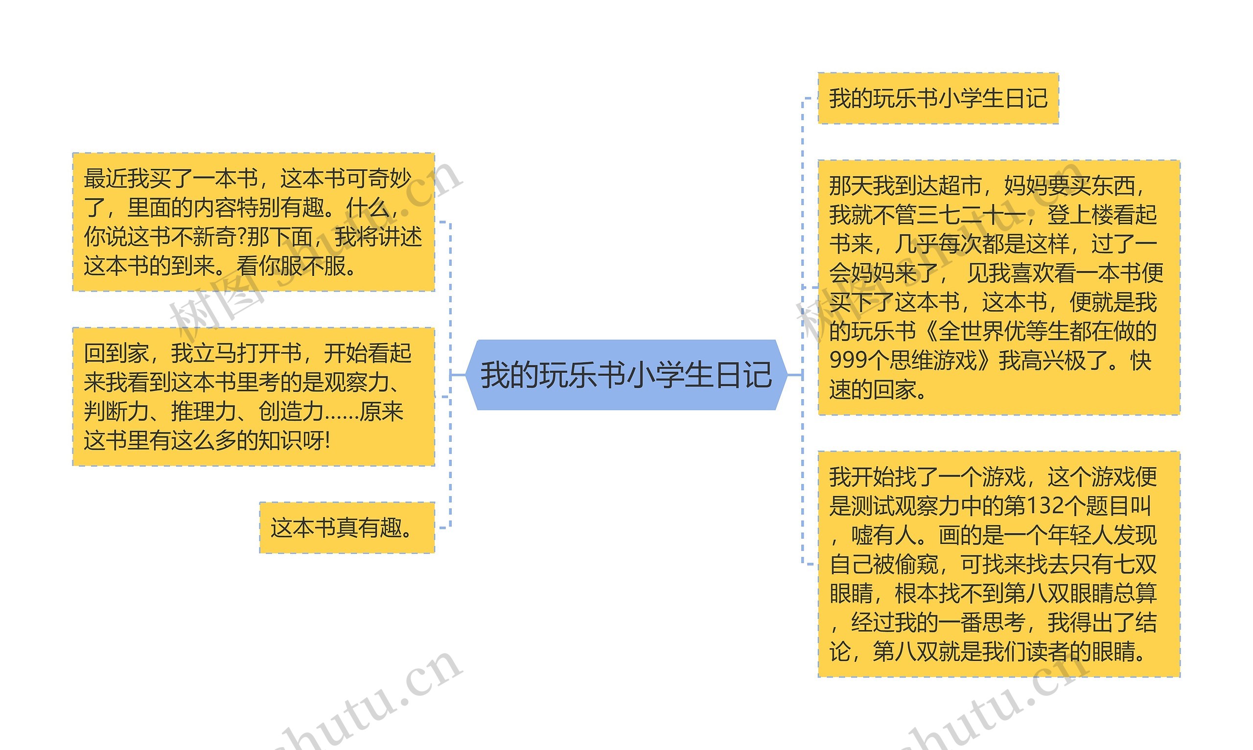 我的玩乐书小学生日记