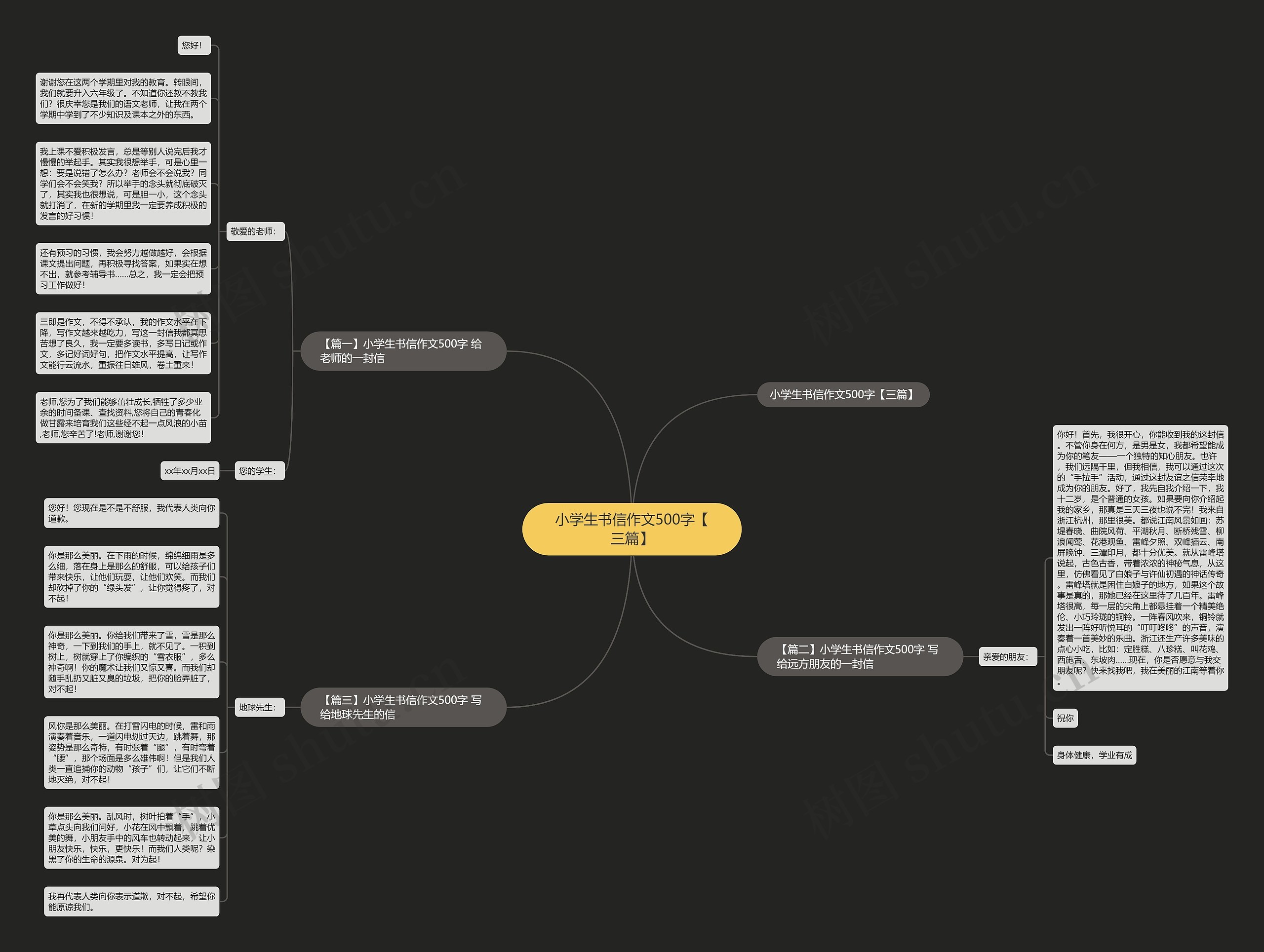 小学生书信作文500字【三篇】思维导图