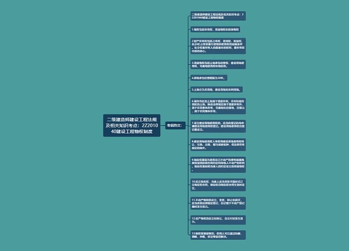 二级建造师建设工程法规及相关知识考点:2Z201040建设工程物权制度 二级建造师建设工程法规及相关知识考点:2Z201040建设工程物权制度