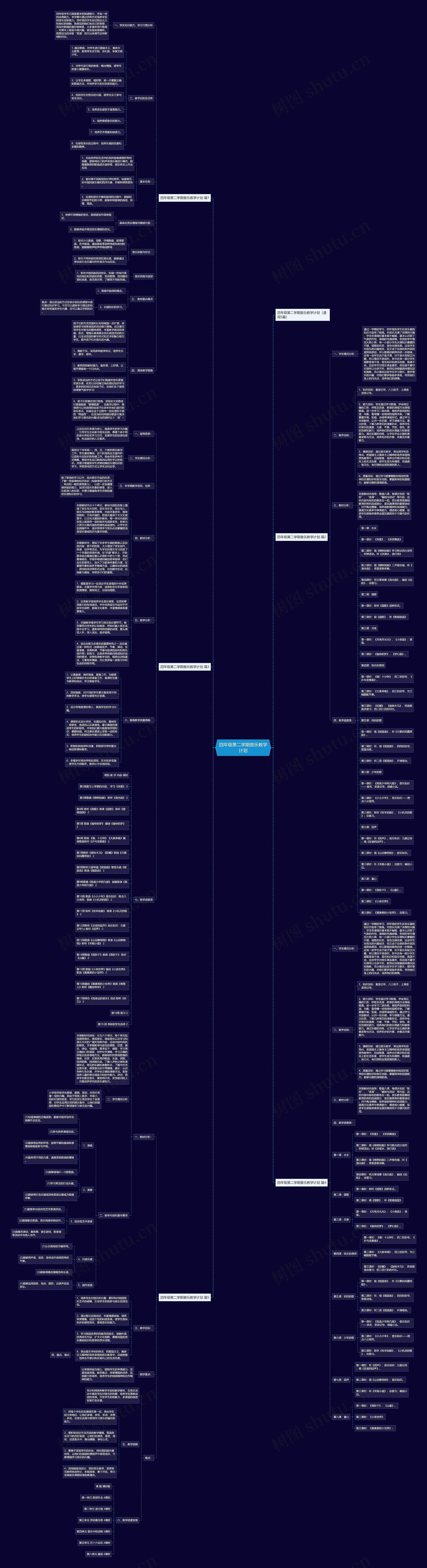 四年级第二学期音乐教学计划思维导图