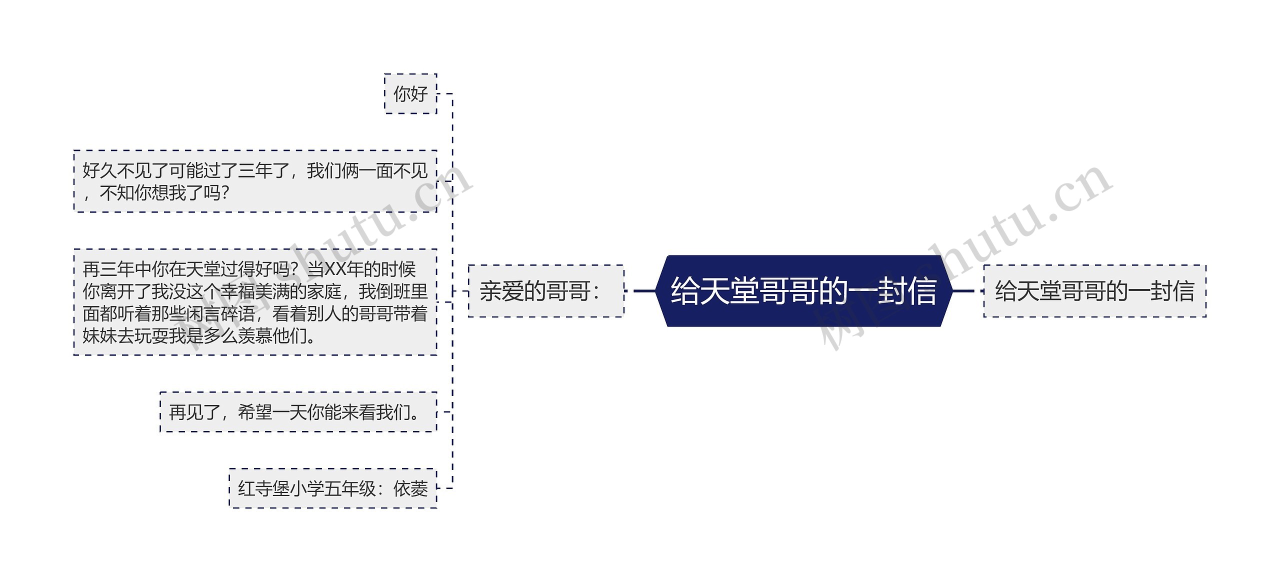 给天堂哥哥的一封信