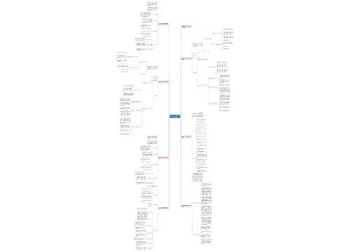 2023高三下学期化学教师的工作计划 2023高三下学期化学教师的工作计划