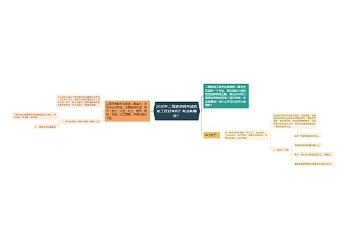 2020年二级建造师考试机电工程好考吗？考点有哪些？