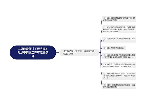 二级建造师《工程法规》考点申请施工许可证的条件